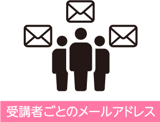 3人にメールも3種類を表す図。個々のメールの必要性を示している。
