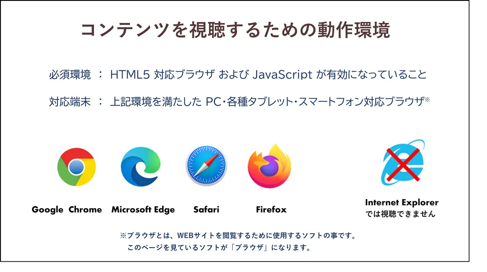 コンテンツを視聴するための動作環境　必須環境　HTMLファイブ対応ブラウザ　およびJavaScriptが有効になっていること　対応端末　上記環境を満たしたPC、各種タブレット、スマートフォン対応ブラウザ。ブラウザとは、WEBサイトを閲覧するために使用するソフトのことです。このページを見ているソフトが「ブラウザ」になります。視聴できるブラウザ　　Google Chrome、　Microsoft Edge、　Safari、　Firefox。　Internet Explorerでは視聴できません